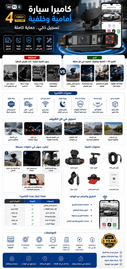 داش كام للسيارة 4 عدسات